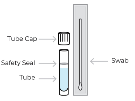 ZYMO test tube , lab request form , labels